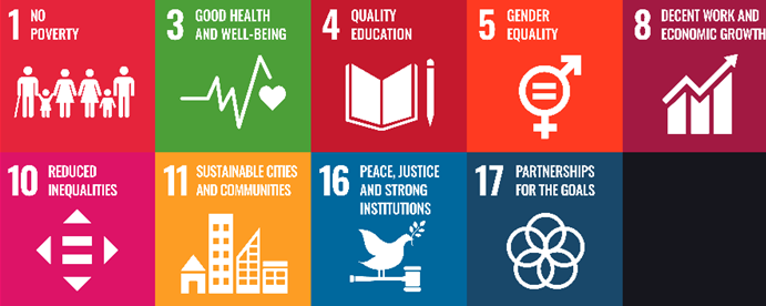 SDG 1,3,4,5,8,10,11,16,17