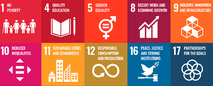 SDG 1,4,5,8,9,10,11,12,15,17