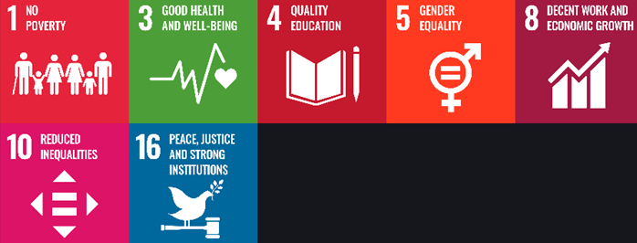 SDG 1,3,4,5,8,10,16
