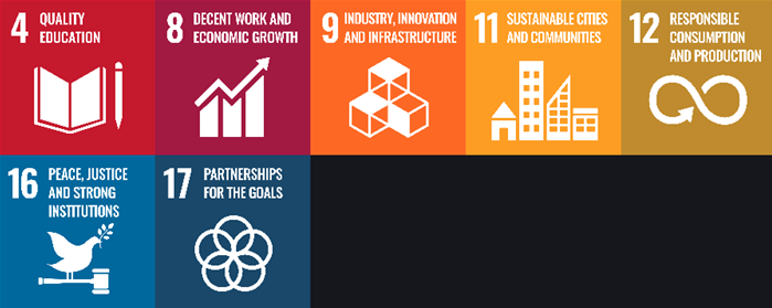 SDG 4,8,9,11,12,16,17