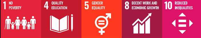 SDG 1,4,5,8,10