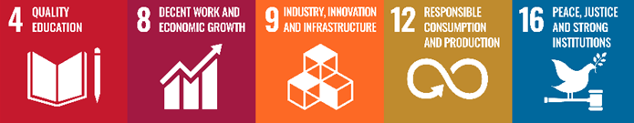 SDG 4,8,9,12,16
