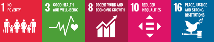 SDG 1,3,8,10,16
