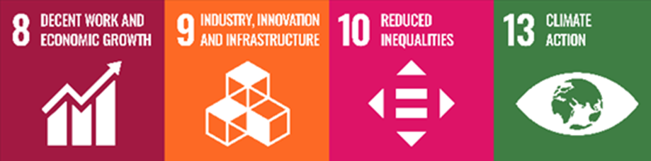 SDG 8,9,10,13